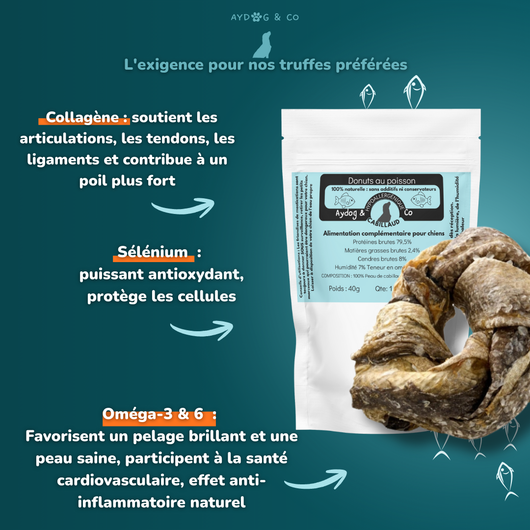 Donuts de cabillaud - Friandises pour chien