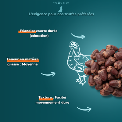 Coeur de poulet - Friandises pour chien