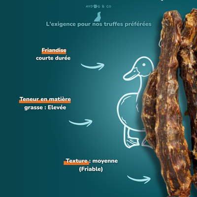 Cou de canard - Friandises pour chien