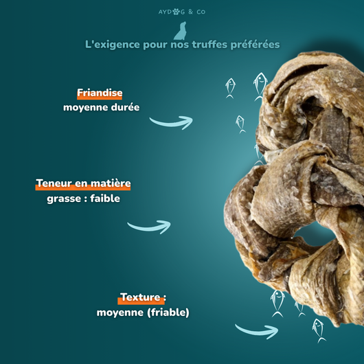 Donuts de cabillaud - Friandises pour chien