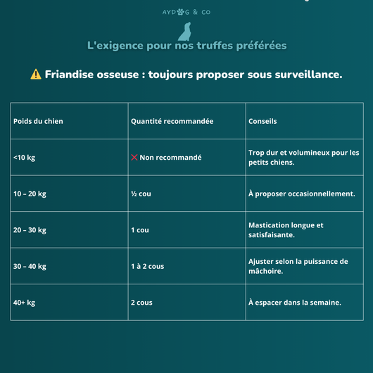 Cou de dinde - friandise pour chien