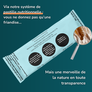 Box mensuelle personnalisée de friandises