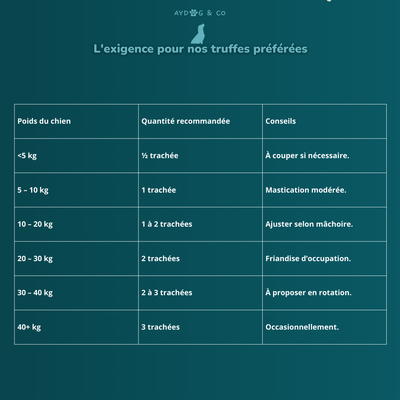 Deer trachea - dog treats 