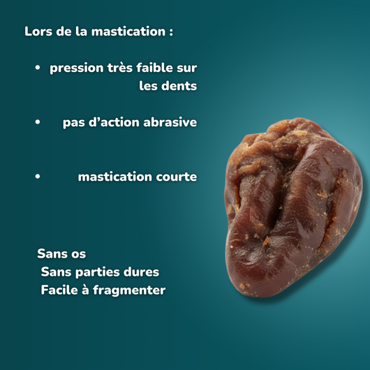 Coeur de poulet - Friandises pour chien